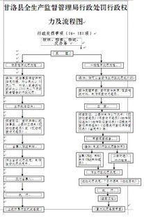 危險(xiǎn)化學(xué)品違法銷售行為解析 生產(chǎn)企業(yè)向無證經(jīng)營單位的銷售風(fēng)險(xiǎn)與法律責(zé)任
