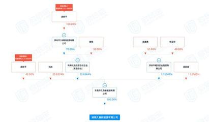 血的教訓(xùn) 19歲實(shí)習(xí)生致殘背后，勞動(dòng)力派遣的深層危機(jī)