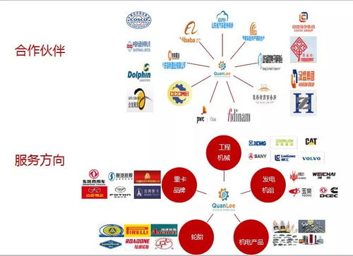 泉利海外倉 賦能合作企業(yè)降本增效，贏領(lǐng)外貿(mào)新未來