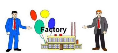 解鎖線上貿(mào)易代理 采購(gòu)專家與代理商打交道的成功秘訣